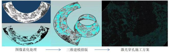 2024保利天悦丨厦门·保利天悦售楼处网站-营销中心-楼盘百科!(图8)