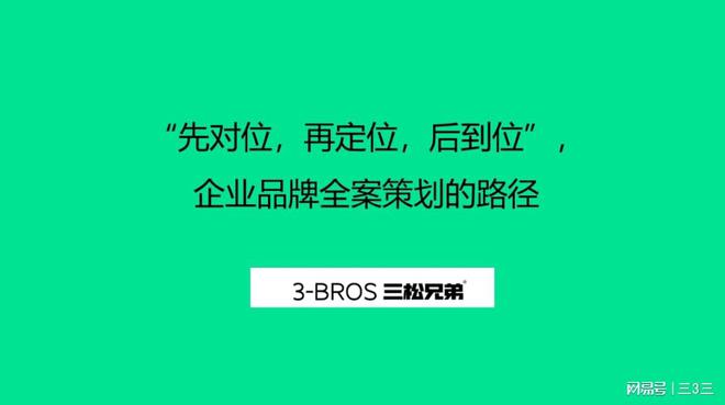 “先对位再定位后到位”企业品牌全案策划的路径(图1)