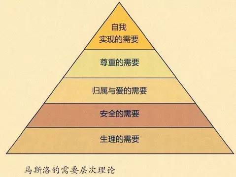 3个问题5大步骤助你打造一场成功的线上活动(图1)