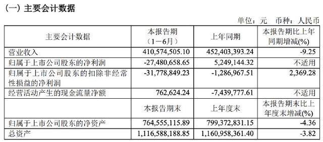 再度尝试跨界！日播时尚筹划重大资产重组公司股票“提前”涨停(图2)