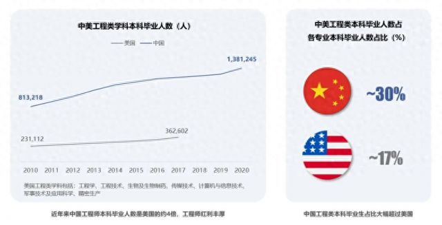 云沐资本：抓住科技“出海”历史机遇推动中国企业品牌全球化(图1)