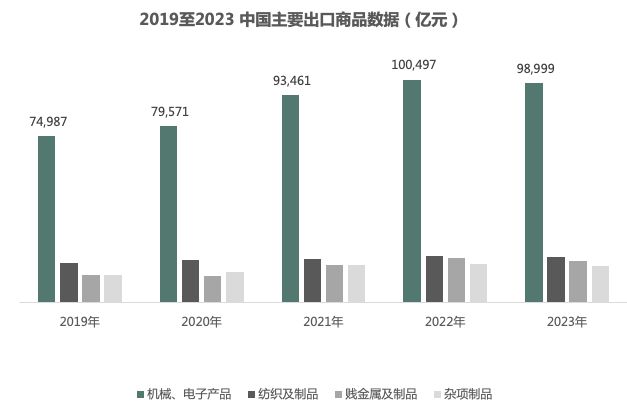 云沐资本：抓住科技“出海”历史机遇推动中国企业品牌全球化(图2)