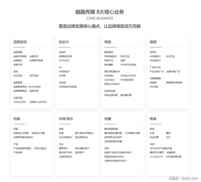 “品效合一”是什么(图2)