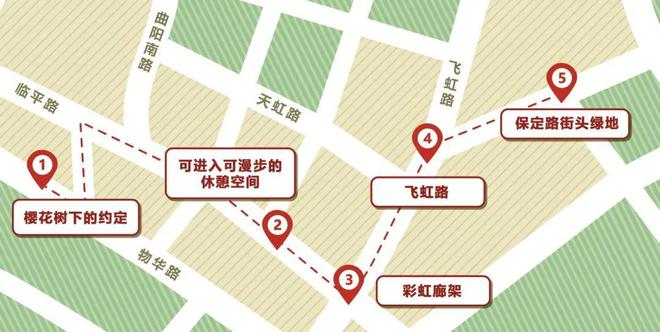 “美丽街区Citywalk”品牌发布虹口2条路线入选！(图3)