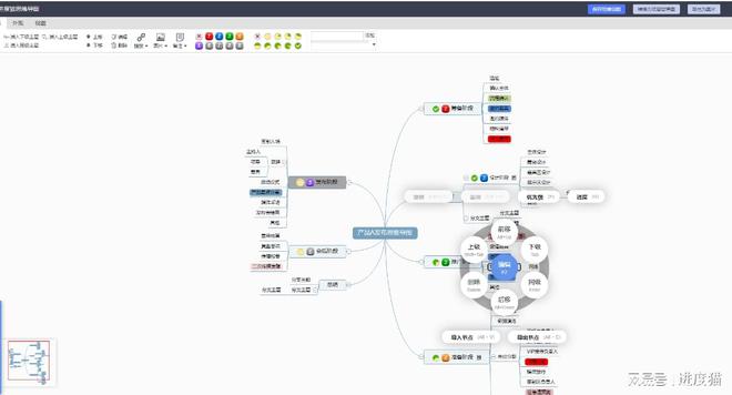 五款思维导图工具项目经理用过都说好(图2)