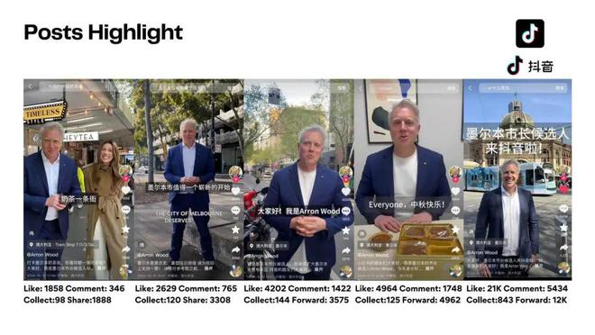 厉害了！给澳洲政界大佬、大型品牌做社媒运营品牌的竟是它！(图3)