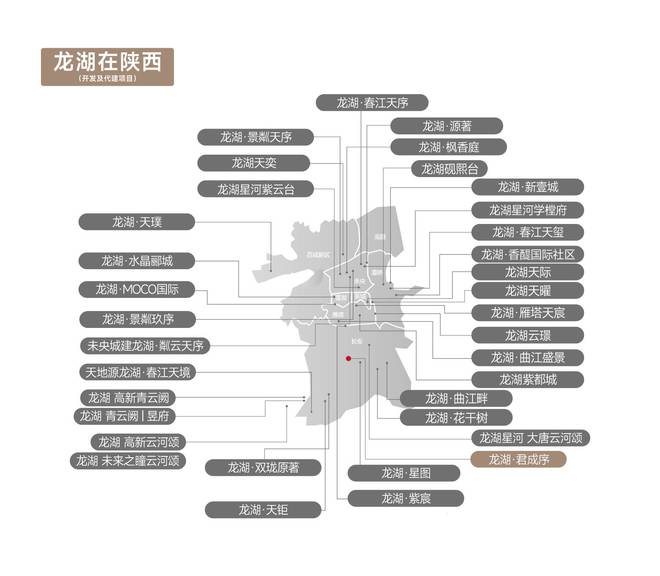 商铺推荐西安龙湖君成序▁楼盘首页▁品牌开发商▁产品介绍(图1)