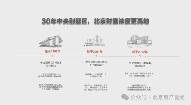 璟上兰园(售楼处)2024新首页-璟上兰园网站最新发布-欢迎您(图4)