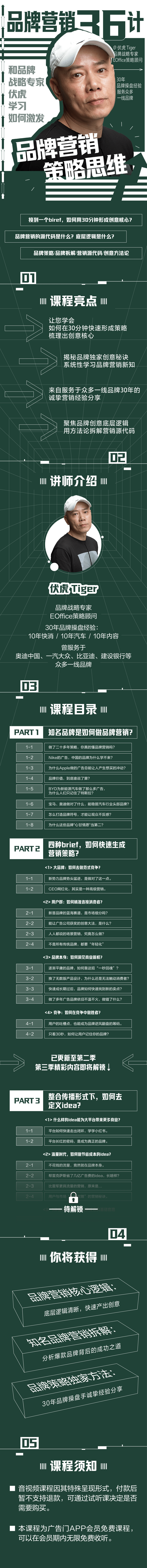 爆款创意案例到底怎么来的？《品牌营销36计》30年策略专家伏虎的营销方法论(图1)