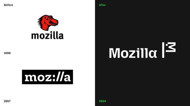 Mozilla品牌标识更新为其旧有的霸王龙徽标带来新外观(图2)