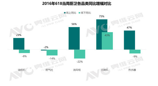 用品牌日助力销售增长这些企业都成功了！(图1)