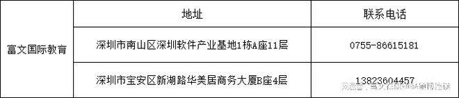 泰国格乐大学本科专业数字市场营销招生简章(图1)