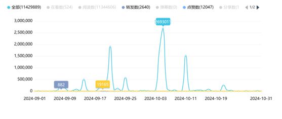 文化新潮｜陕西老字号品牌如何乘势而上(图3)