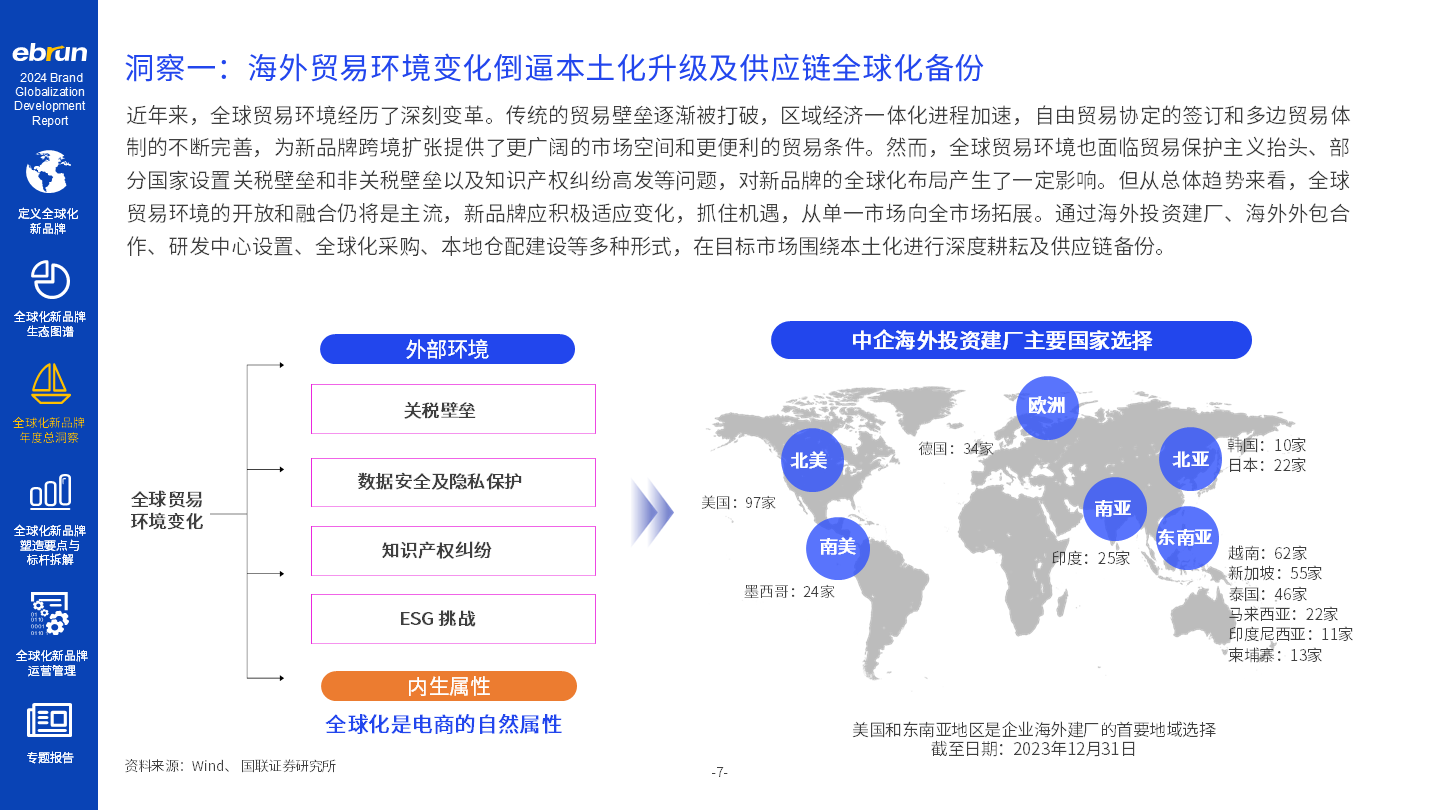 亿邦智库《2024全球化新品牌洞察报告》重磅发布(图1)