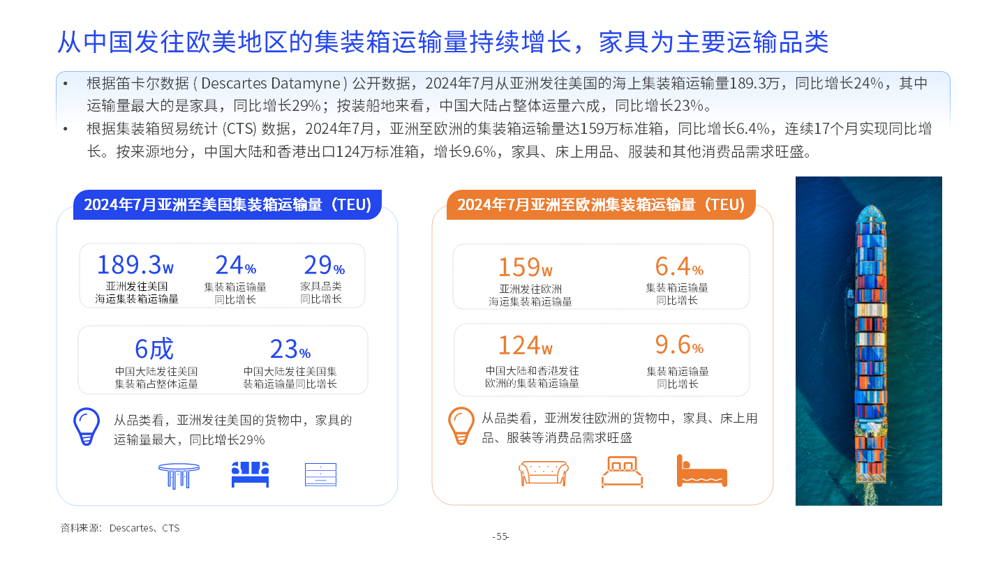 亿邦智库《2024全球化新品牌洞察报告》重磅发布(图18)