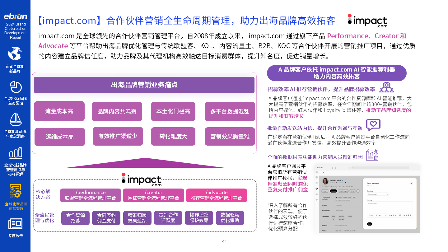 亿邦智库《2024全球化新品牌洞察报告》重磅发布(图15)