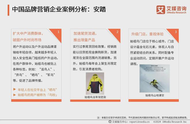 2024年中国品牌营销产业企业案例分析：数字营销市场日趋成熟(图2)