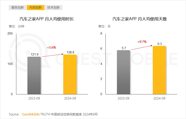 QuestMobile2024中国互联网核心趋势报告(图26)