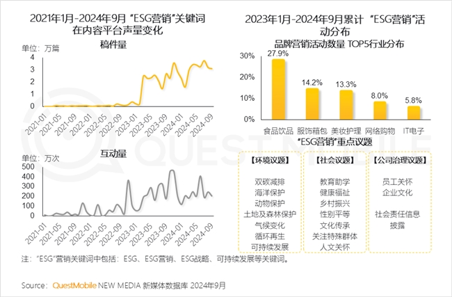 QuestMobile2024中国互联网核心趋势报告(图48)