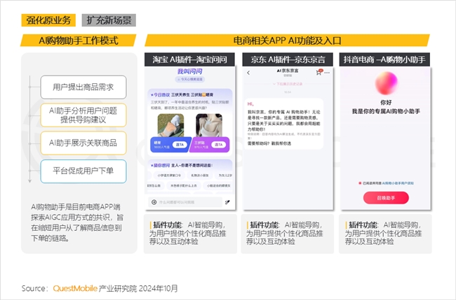 QuestMobile2024中国互联网核心趋势报告(图63)