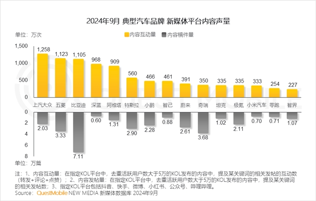 QuestMobile2024中国互联网核心趋势报告(图74)