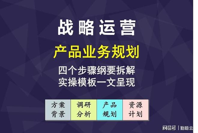 年度产品业务规划：4步方案纲要逐项拆解实操模板一文呈现(图2)