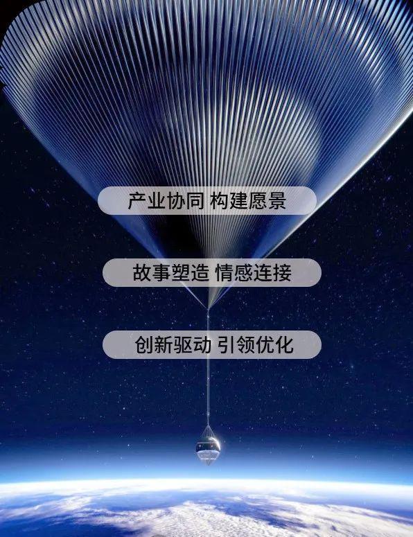 太空经济品牌营销洞察(图2)