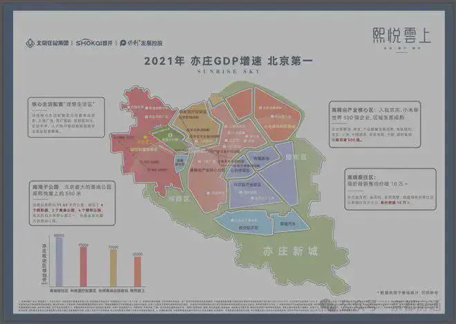 2025熙悦雲上售楼中心-熙悦雲上网站欢迎您-北京房天下(图12)