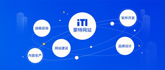 2024年度精选：最具实力的十大网站建设公司深度盘点！(图1)