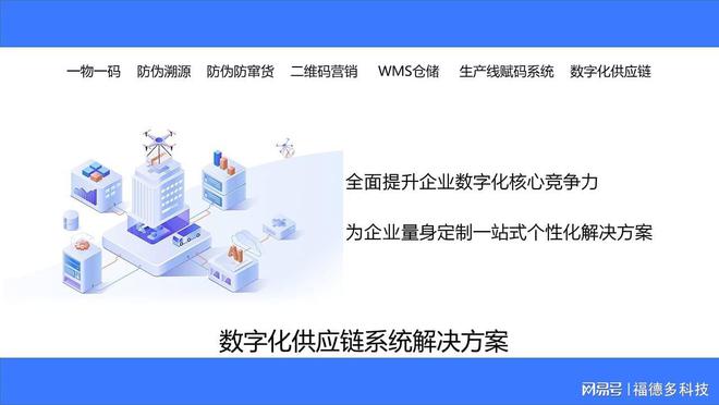 抽奖领红包解决方案(图2)