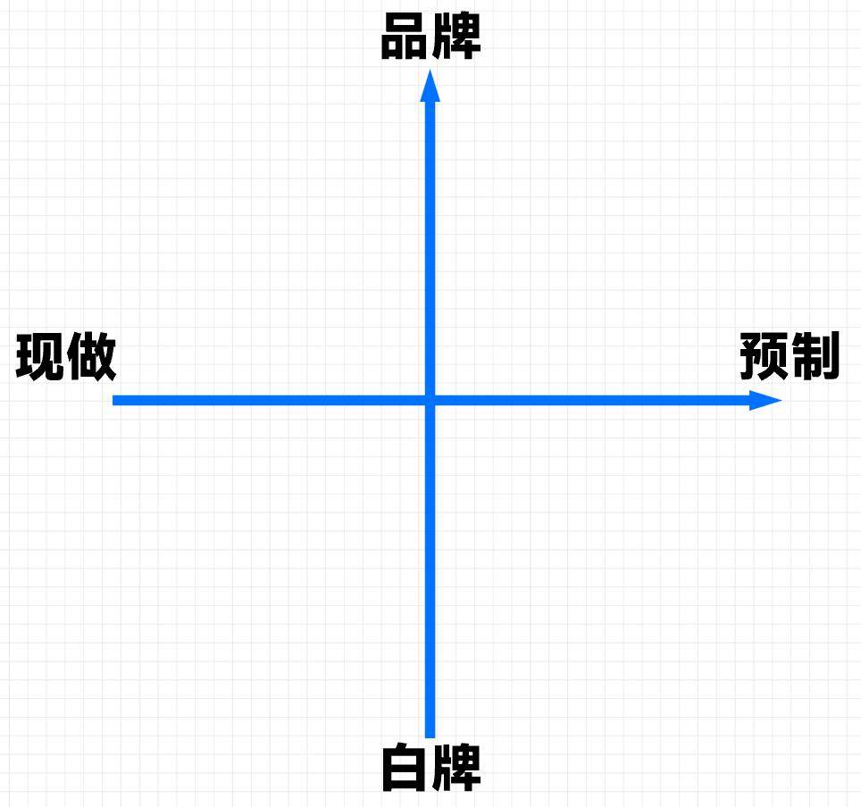 老年市场爆发在即我们该如何抓住机遇？(图1)