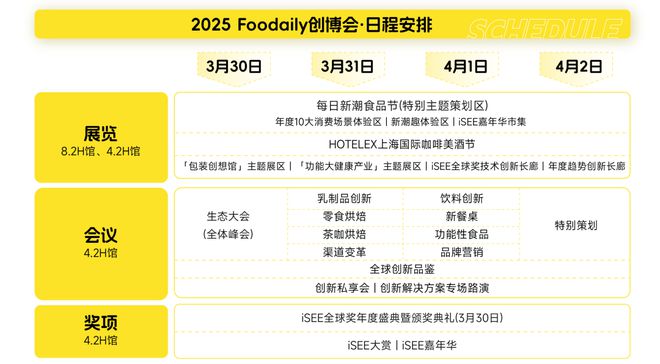 从流量到内容2025品牌营销有哪些新机会(图6)