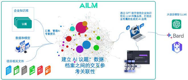 从流量到内容2025品牌营销有哪些新机会(图3)