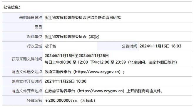 沪绍金城际铁路最新动态线路方案又有变化诸暨、嵊州二选一(图1)