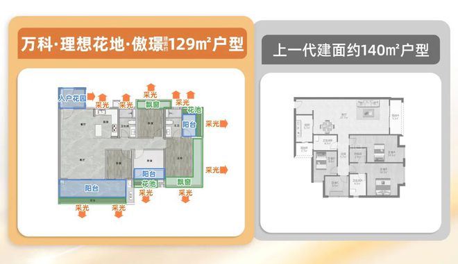 顶级迭新！垂直城市高低分区理想生活的新范本(图7)