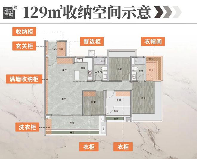 顶级迭新！垂直城市高低分区理想生活的新范本(图9)